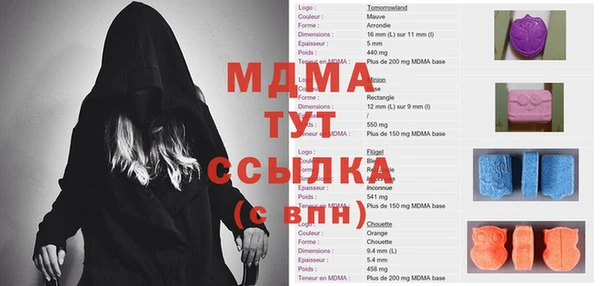 2c-b Белокуриха
